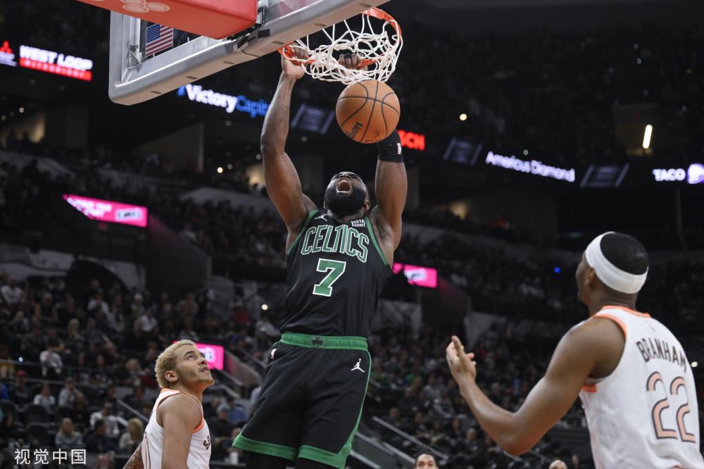 运动提供一 运动提供一